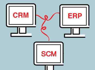 scm系统与erp系统有什么区别?