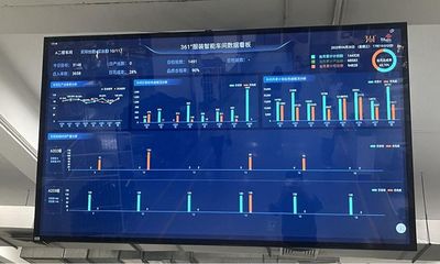 大揭秘!361°如何打造一流5G智慧工厂"样板间"