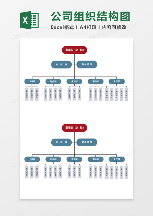 简单公司组织结构图execlexcel模板下载 熊猫办公